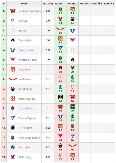 国产恐怖游戏七夜救赎首曝预告引发期待