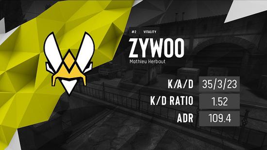 字节跳动游戏DAU增长新策略分析