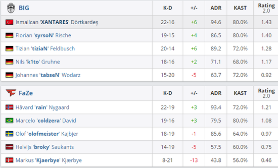 电竞苏超足球在线4报名正式开启