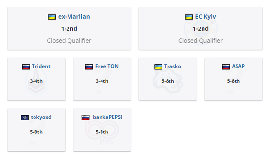 《死锁》全新更新揭晓 新模式与六位英雄加入战斗